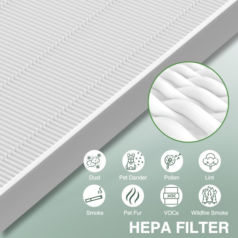 isinlive 115115 HEPA Replacement Filters A for Winix PlasmaWave 5300-2, C535, 6300, 5300, 6300-2, P300, AM90, 9000, 5000, 5000B, C909, 9800 Air Purifier, 4 Pack HEPA Filter, Size 21 - Image 5